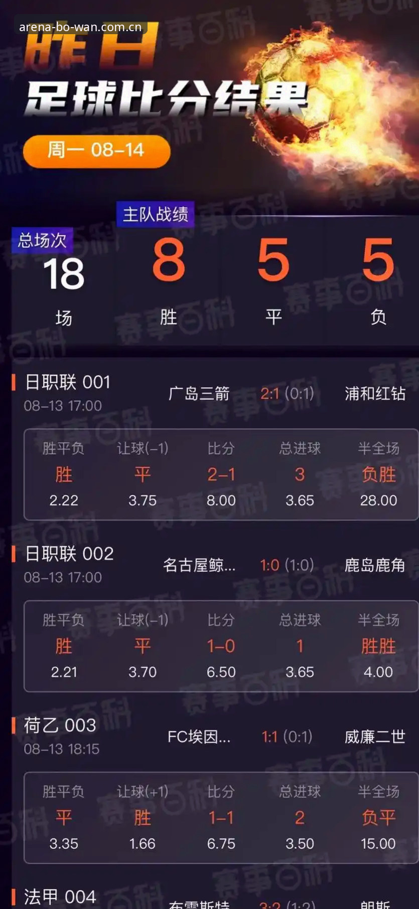 博万体育高手技巧推荐：实战派玩家的高效竞猜攻略