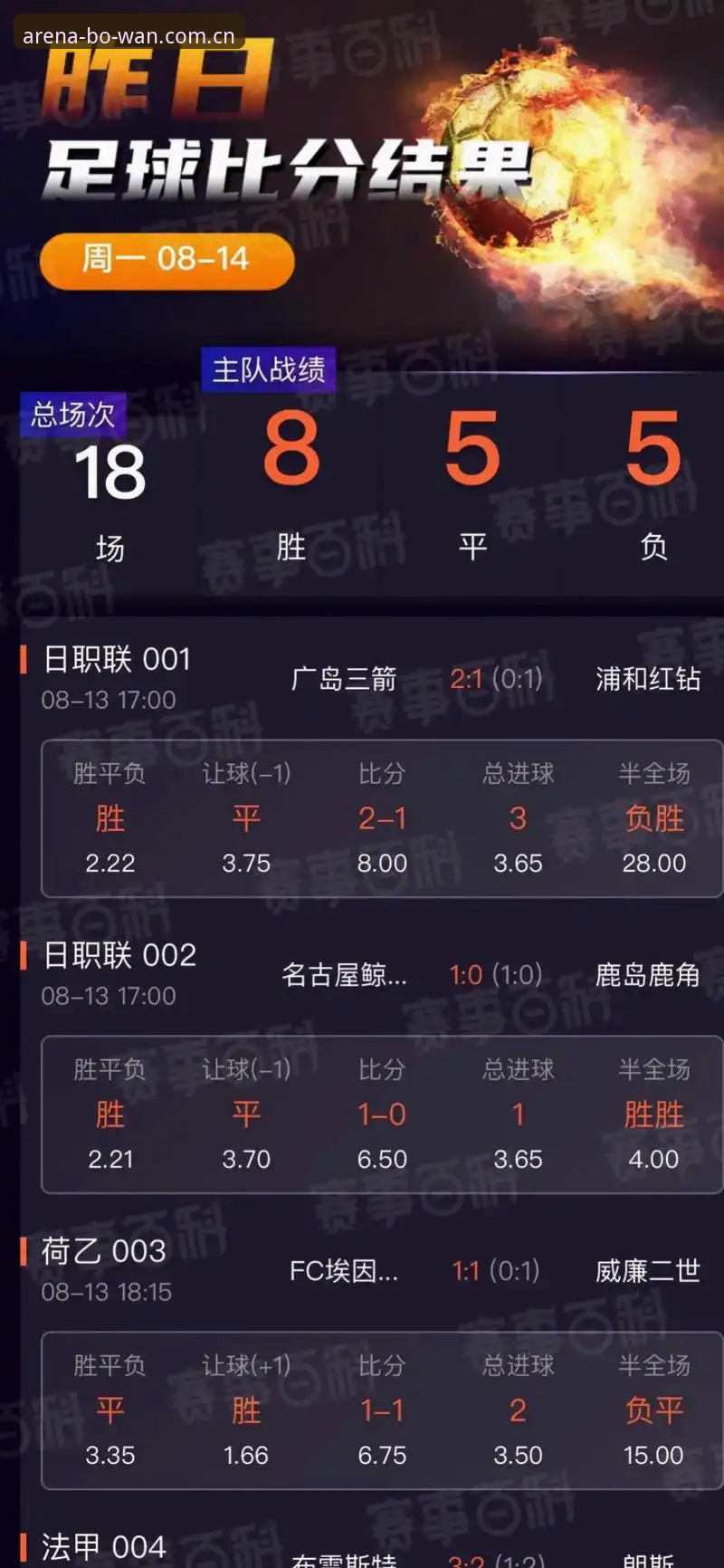 7个维度深度剖析博万体育竞猜怎么样，3分钟了解真实体验
