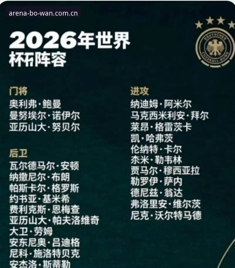 德国队大名单背后的秘密：40岁诺伊尔回归，18岁新星卡尔入选的真相